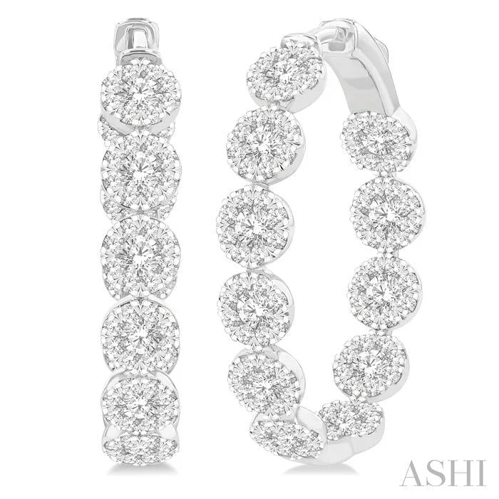 Unlock Unbeatable Jewelry Deals Before They’Re Gone INSIDE-OUT LOVEBRIGHT DIAMOND HOOP EARRINGS Unlock Unbeatable Jewelry Deals Before They’Re Gone INSIDE-OUT LOVEBRIGHT DIAMOND HOOP EARRINGS