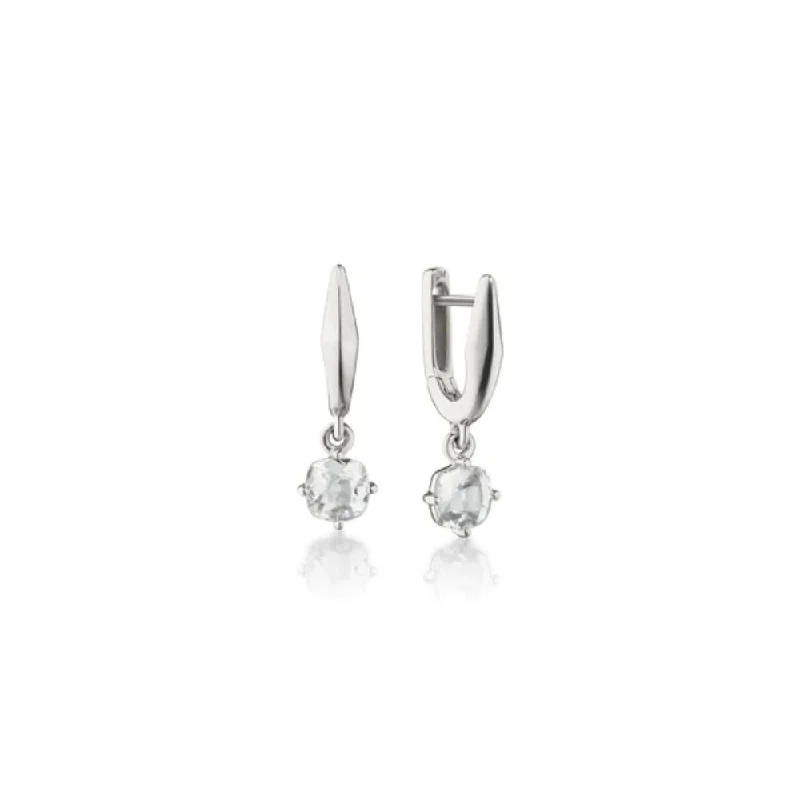 Elevate Your Outfit With Discounted Statement Jewelry Monica Rich Kosann "Points North" Sterling Silver Earrings with Rock Crystal Elevate Your Outfit With Discounted Statement Jewelry Monica Rich Kosann "Points North" Sterling Silver Earrings with Rock Crystal